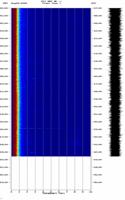 spectrogram thumbnail