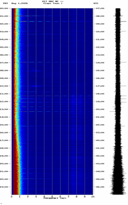 spectrogram thumbnail