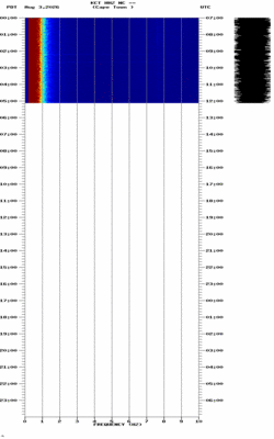 spectrogram thumbnail
