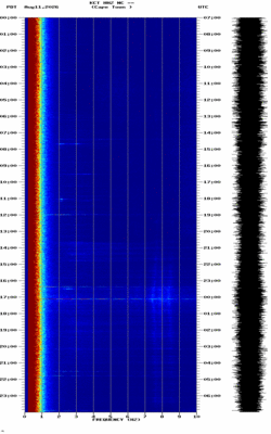 spectrogram thumbnail