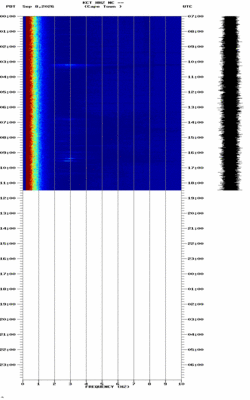 spectrogram thumbnail
