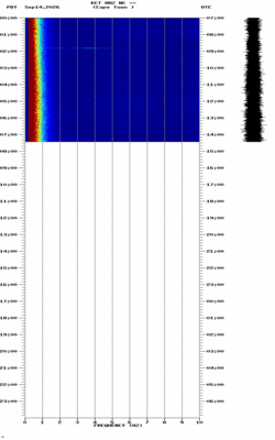spectrogram thumbnail