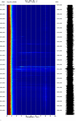 spectrogram thumbnail