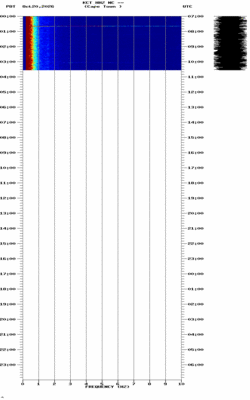 spectrogram thumbnail