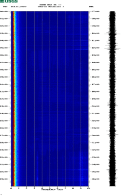 spectrogram thumbnail