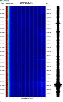 spectrogram thumbnail