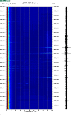 spectrogram thumbnail