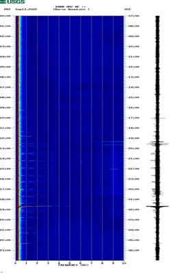 spectrogram thumbnail