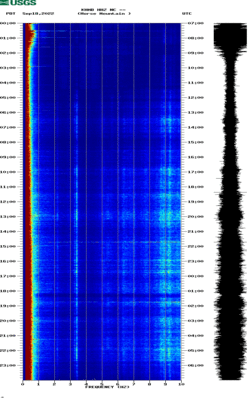 spectrogram thumbnail