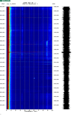 spectrogram thumbnail