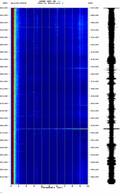 spectrogram thumbnail