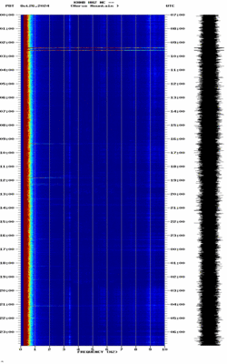 spectrogram thumbnail