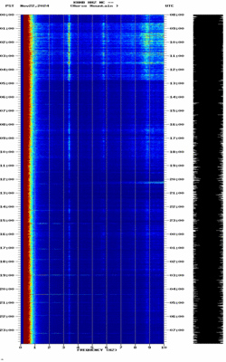 spectrogram thumbnail