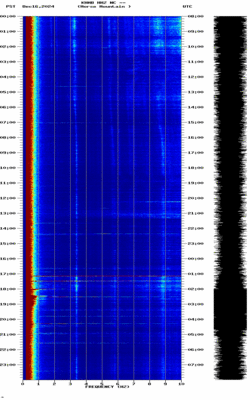 spectrogram thumbnail