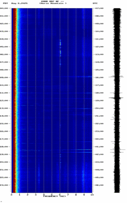 spectrogram thumbnail