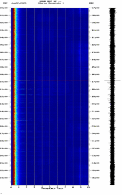 spectrogram thumbnail