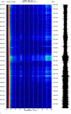 spectrogram thumbnail