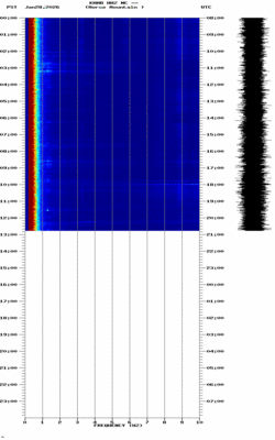 spectrogram thumbnail