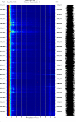 spectrogram thumbnail