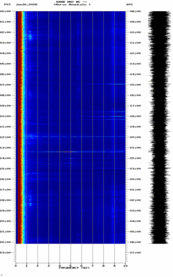 spectrogram thumbnail