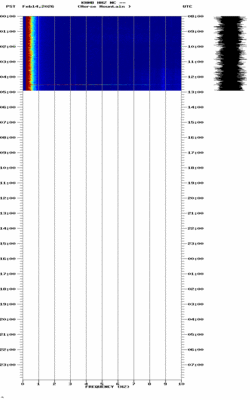 spectrogram thumbnail