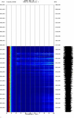 spectrogram thumbnail