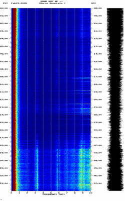 spectrogram thumbnail