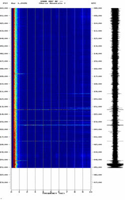 spectrogram thumbnail