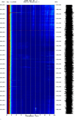 spectrogram thumbnail