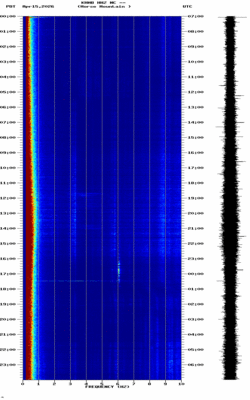 spectrogram thumbnail