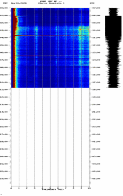 spectrogram thumbnail