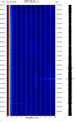 spectrogram thumbnail