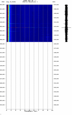 spectrogram thumbnail