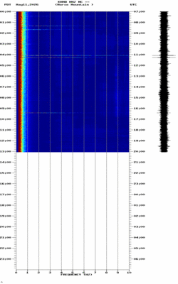 spectrogram thumbnail