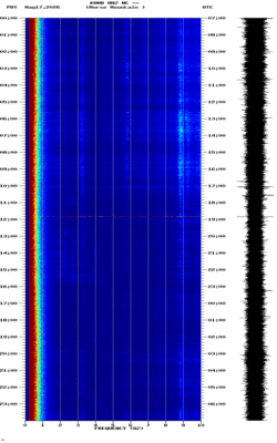 spectrogram thumbnail