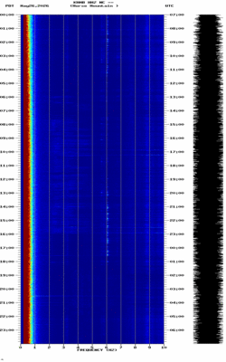 spectrogram thumbnail