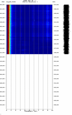 spectrogram thumbnail