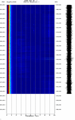 spectrogram thumbnail