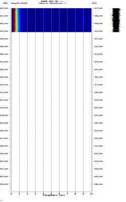 spectrogram thumbnail