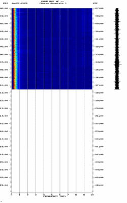 spectrogram thumbnail