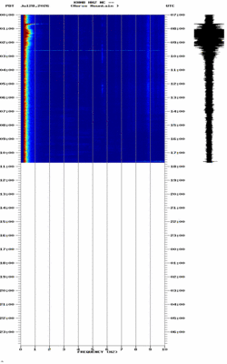spectrogram thumbnail