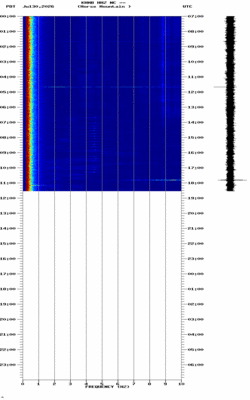 spectrogram thumbnail