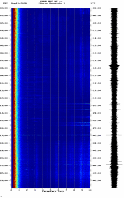 spectrogram thumbnail