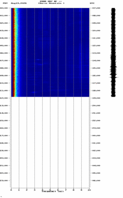 spectrogram thumbnail
