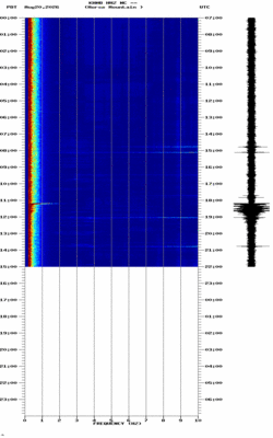 spectrogram thumbnail