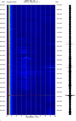 spectrogram thumbnail