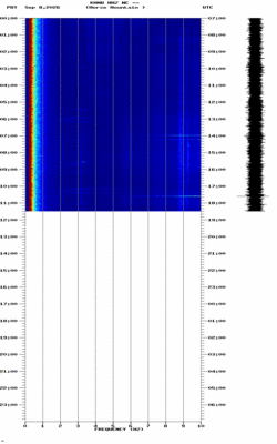 spectrogram thumbnail