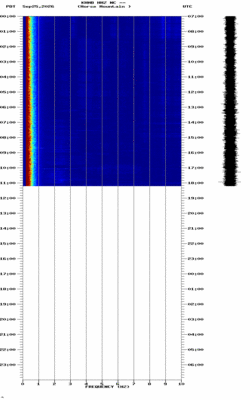 spectrogram thumbnail