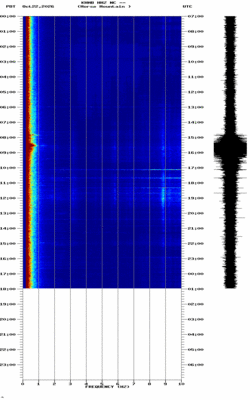 spectrogram thumbnail
