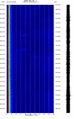 spectrogram thumbnail